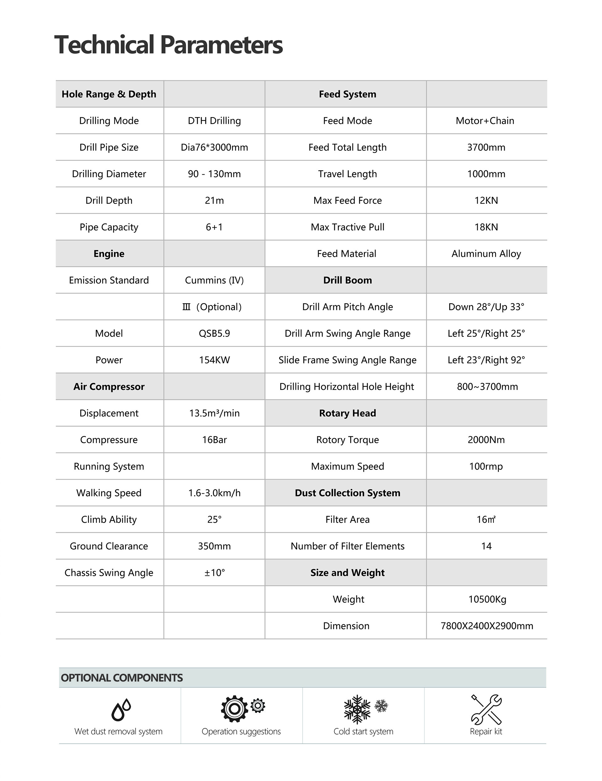 TDS 619 Full Hydraulic DTH Drilling Rig - TDS-Drilling Rig Expert